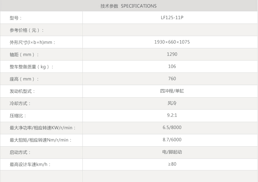 力帆摩托车型规格参数模板.jpg